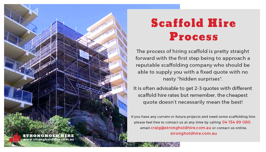 Scaffold Hire Process - Scaffolding Rates Sydney