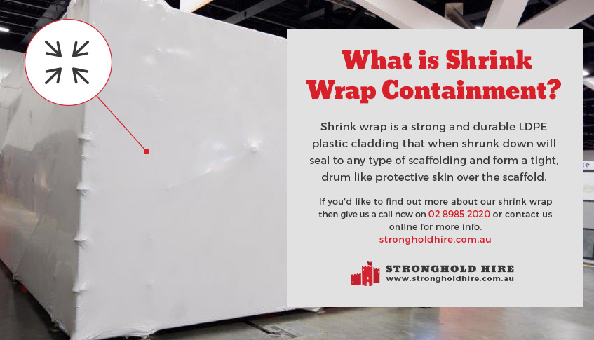 Shrink Wrap Containment Sydney - Stronghold Hire