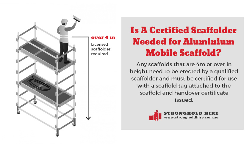 Mobile Scaffolding Certified Scaffolder - Stronghold Hire Sydney