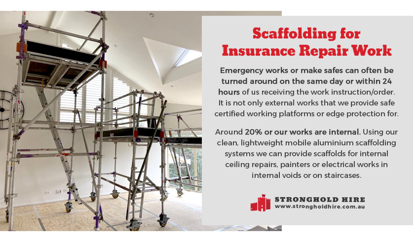 Scaffolding Internal Work - Insurance Repair Work - Stronghold Hire Sydney