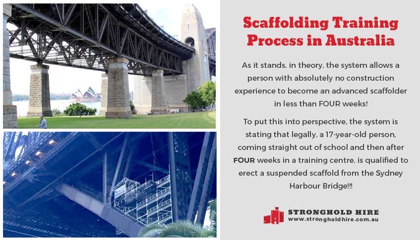 Scaffolding Training Process Australia - Sydney - Stronghold Hire