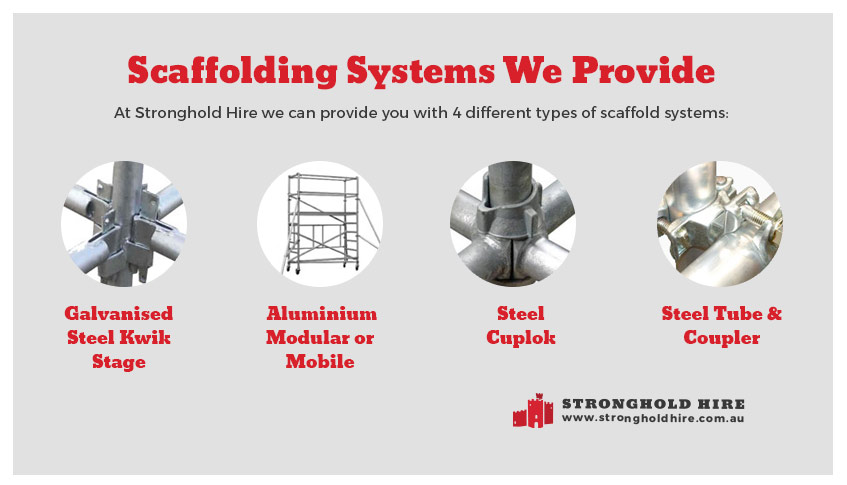 Types of Scaffolding Hiring - Stronghold Hire - Sydney