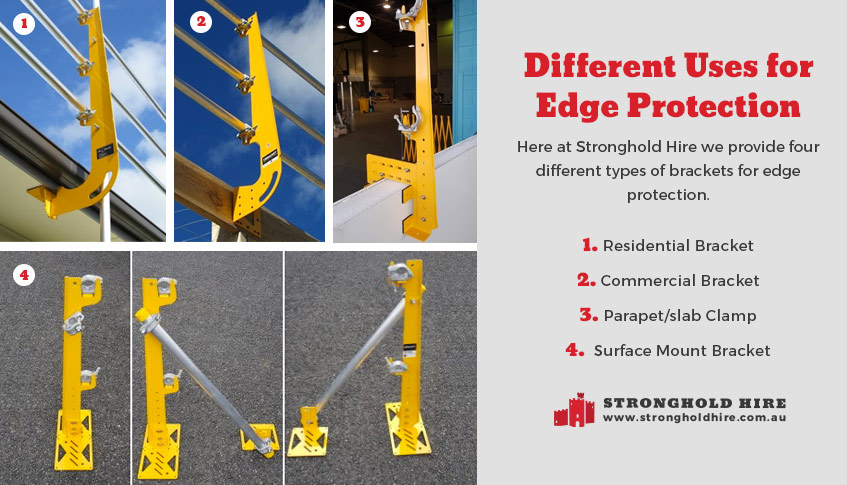 Different Uses Edge Protection Scaffolding Sydney - Stronghold