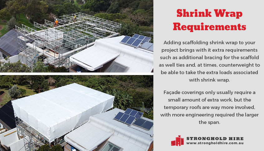 Shrink Wrap Requirement Facade - Roof - Stronghold Hire Sydney
