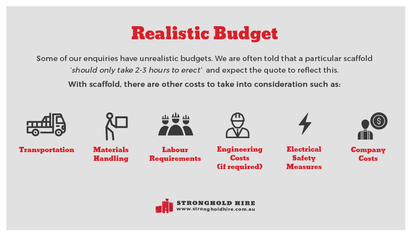 Budget for Scaffolding Hire - Stronghold Hire