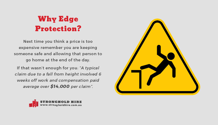 Why Use Edge Protection Construction Sydney - Scaffolding Hire