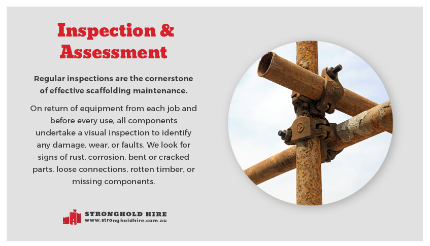 Inspection Assessment Scaffolding Hire Sydney