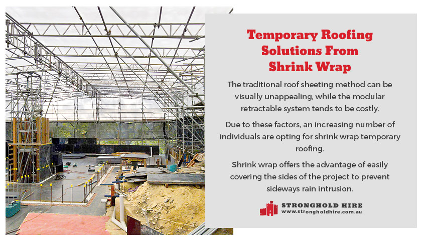 Temporary Roofing Solutions From Shrink Wrap - Stronghold Hire Sydney