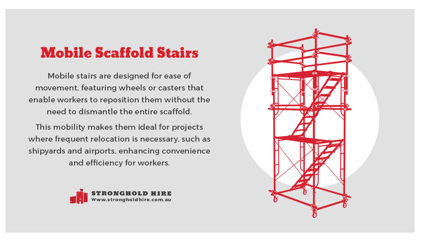 Mobile Scaffolding Stairs Renting Sydney - Stronghold