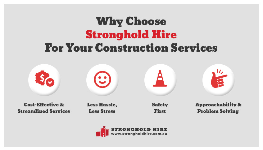 Why choose Stronghold Hire Construction Services Sydney