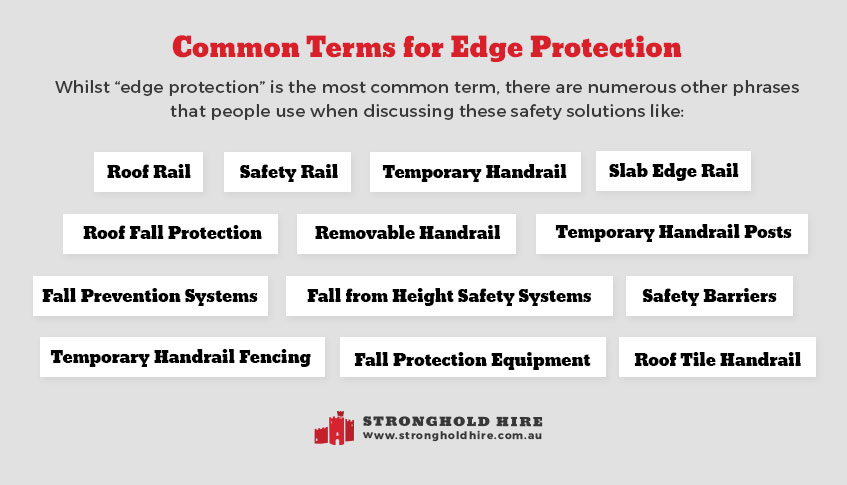 Common Terms Edge Protection - Sydney