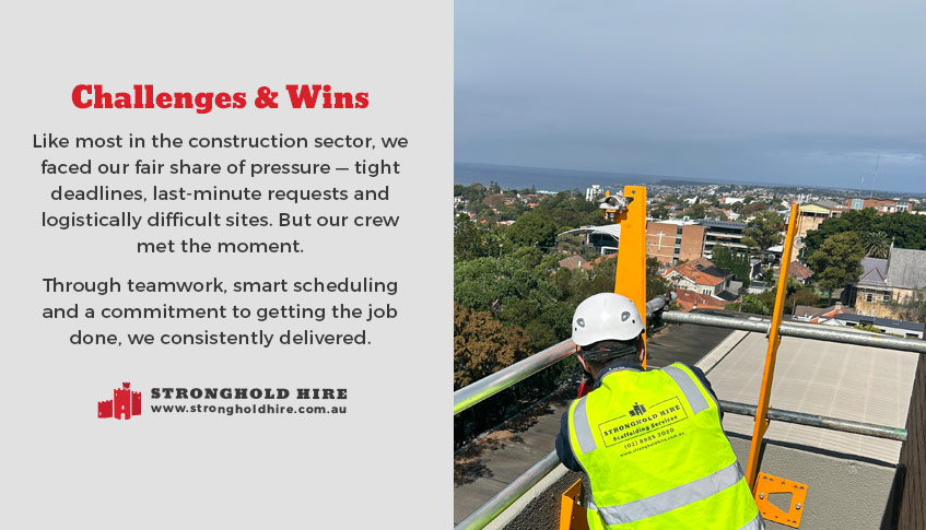 Challenges and Wins Scaffolding Sydney - Stronghold Hire