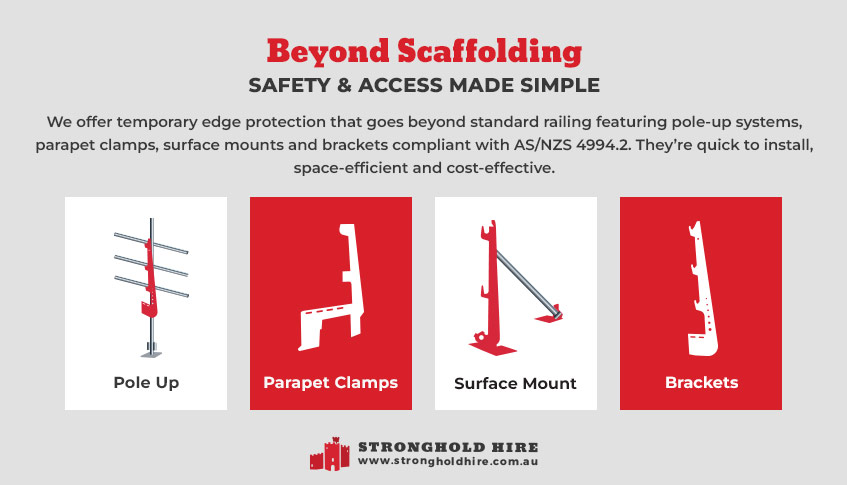 Beyond Scaffolding - Edge Protection Sydney
