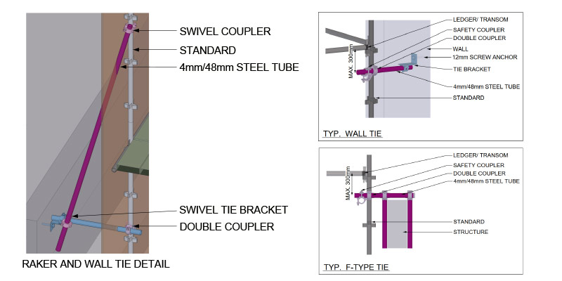 Entrance Weather Protection Scaffold - UTS Facade Sydney