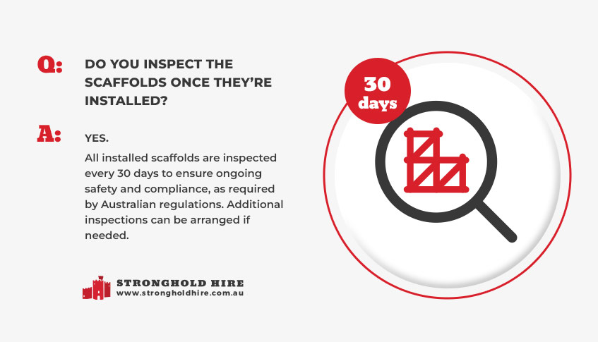 Inspect Scaffolds Installed Sydney - Stronghold Hire