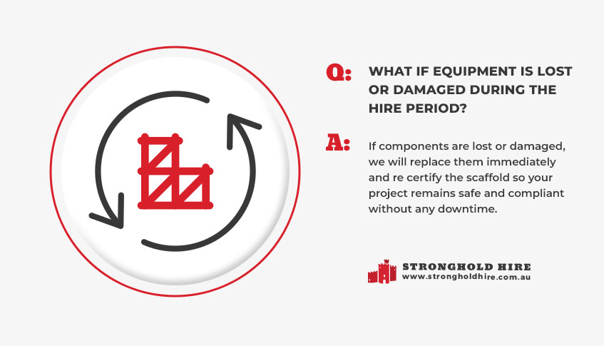 Scaffolding Lost Damage Hire Period - Stronghold