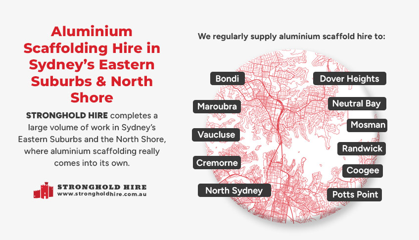 Aluminium Scaffolding Hire in Sydney’s Eastern Suburbs & North Shore