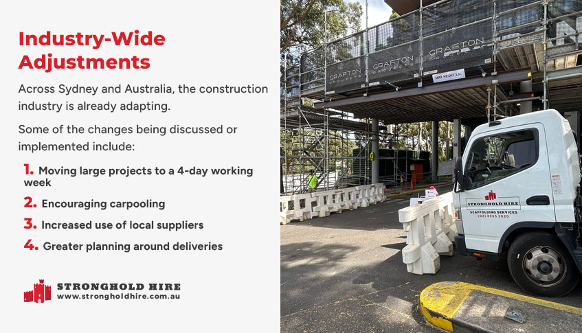 Scaffolding Hire Services Sydney - Industry-Wide Adjustments