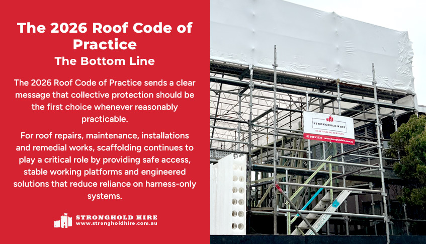 2026 Roof Code Practise - Stronghold Hire