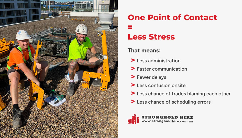 On Point Contact Less Stress - Scaffolding Services Sydney