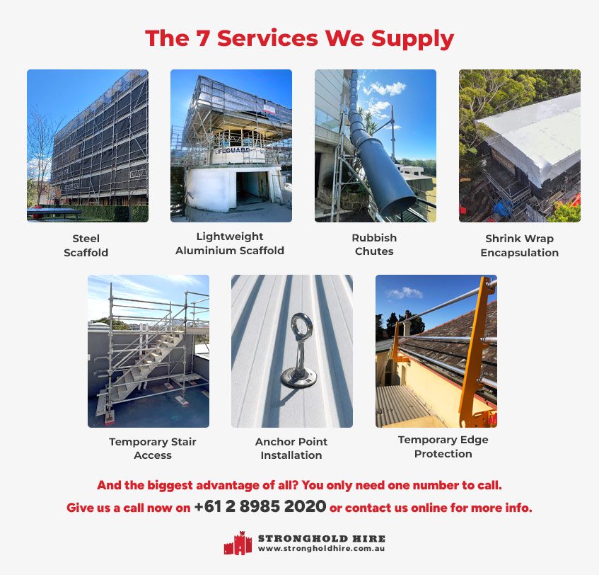 The 7 Services We Supply - Stronghold Hire Sydney