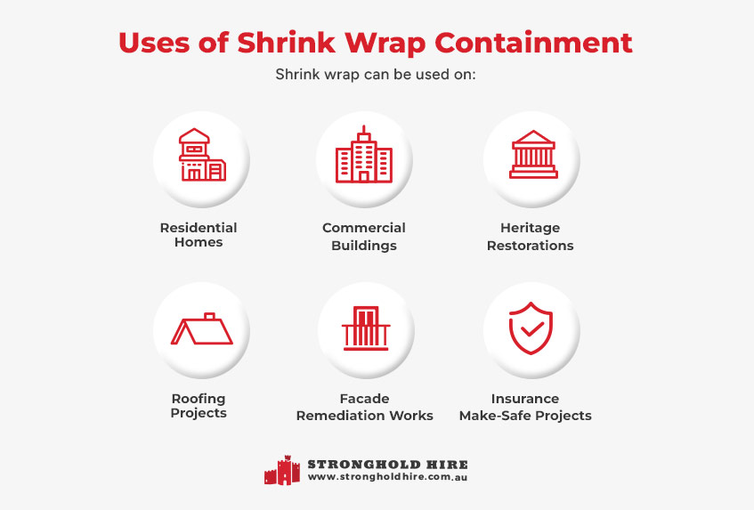 Uses Shrink Wrap Containment - Stronghold Hire