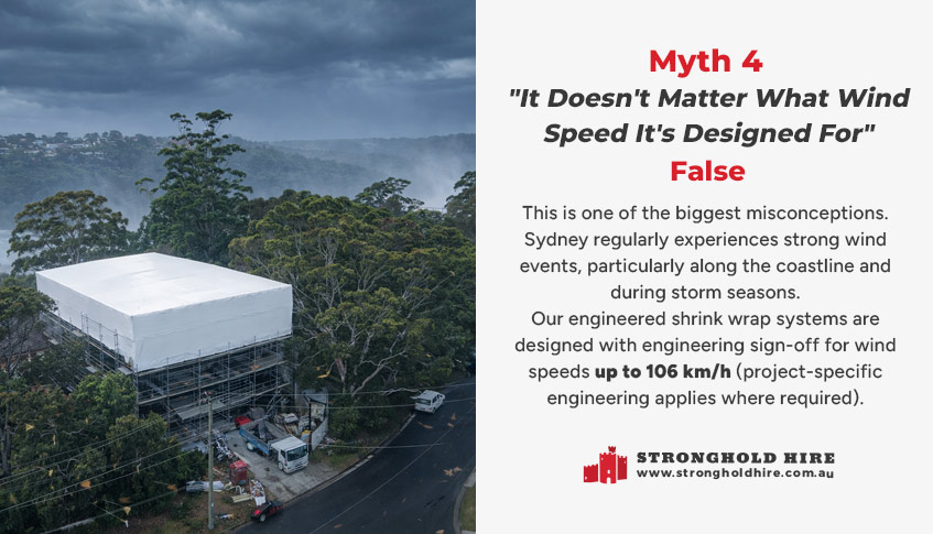 It Doesn't Matter What Wind Speed It's Designed For - Shrink Wrap Sydney